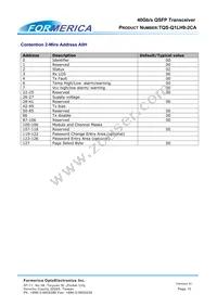 TQS-Q1LH9-2CA Datasheet Page 10
