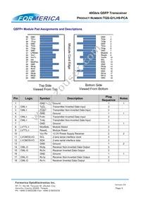 TQS-Q1LH9-PCA Datasheet Page 6