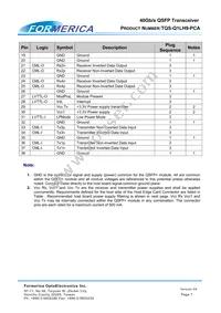 TQS-Q1LH9-PCA Datasheet Page 7