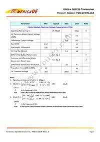 TQS-Q74H9-JCA Datasheet Page 5