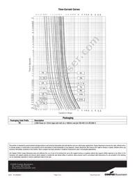 TR/3216TD800-R Datasheet Page 2