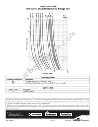 TR/C518S-5-R Datasheet Page 2