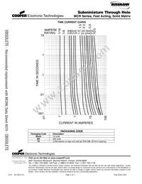 TR/MCR-7A Datasheet Page 2