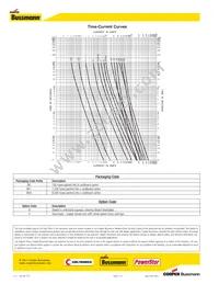 TR-MDA-V-20-RJ Datasheet Page 2