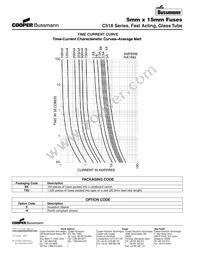 TR2/C518-4A Datasheet Page 2