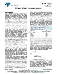 TR3C157M010C0500 Datasheet Page 19