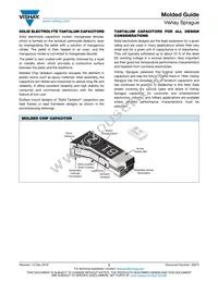 TR3C157M010C0500 Datasheet Page 20