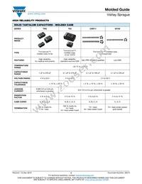 TR3C157M010C0500 Datasheet Page 22