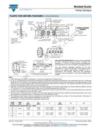 TR3C157M010C0500 Datasheet Page 23