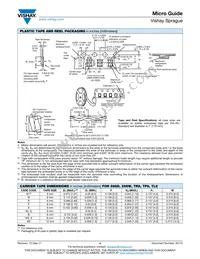 TR8M226M6R3C1500 Datasheet Page 8