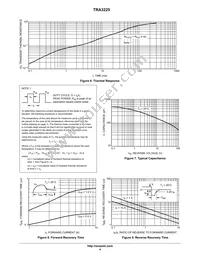 TRA3225 Datasheet Page 4