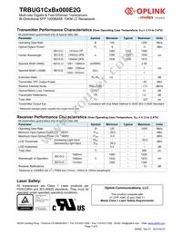 TRBUG1CBBC000E2G Datasheet Page 3