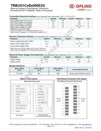 TRBUG1CBBC000E2G Datasheet Page 4