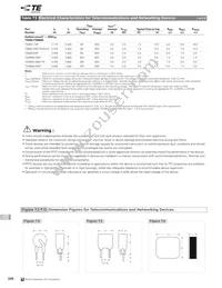 TRF250-090UT Datasheet Page 8