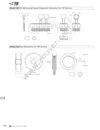 TRF250-090UT Datasheet Page 18