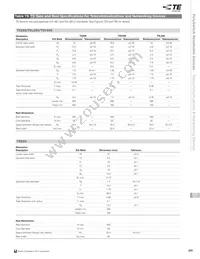 TRF250-090UT Datasheet Page 19