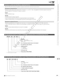 TRF250-090UT Datasheet Page 21