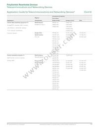 TRF600-150-RC Datasheet Page 3