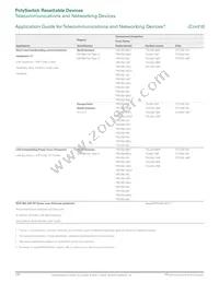 TRF600-150-RC Datasheet Page 4
