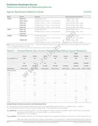 TRF600-150-RC Datasheet Page 6