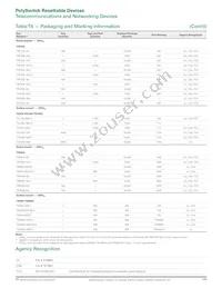 TRF600-150-RC Datasheet Page 17