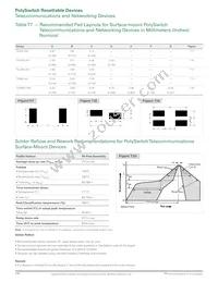 TRF600-150-RC Datasheet Page 18