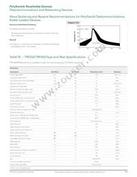 TRF600-150-RC Datasheet Page 19