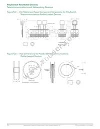 TRF600-150-RC Datasheet Page 20