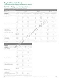 TRF600-150-RC Datasheet Page 21