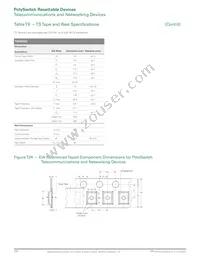 TRF600-150-RC Datasheet Page 22