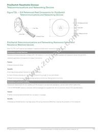 TRF600-150-RC Datasheet Page 23