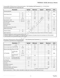 TRPEG1EEXC000E2G Datasheet Page 2