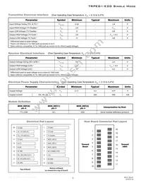 TRPEG1EEXC000E2G Datasheet Page 3