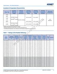 TRS5-90BLRVU Datasheet Page 8