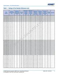 TRS5-90BLRVU Datasheet Page 9