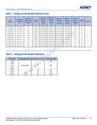 TRS5-90BLRVU Datasheet Page 15