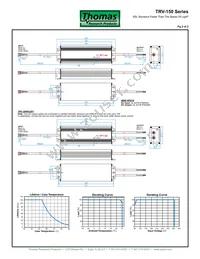 TRV-150S024ST Datasheet Page 2