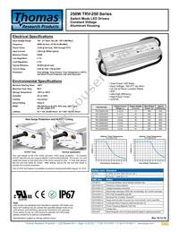 TRV-250S024ST Datasheet Cover