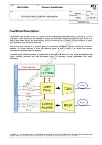 TRX10GDL0610C3 Datasheet Page 3