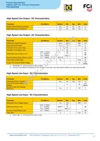 TRX10GDP0301 Datasheet Page 3