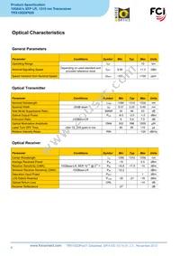 TRX10GDP0301 Datasheet Page 4