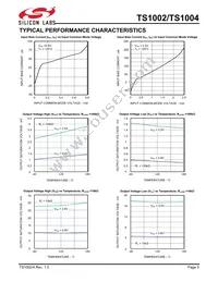 TS1002IM8T Datasheet Page 5