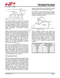 TS1002IM8T Datasheet Page 9