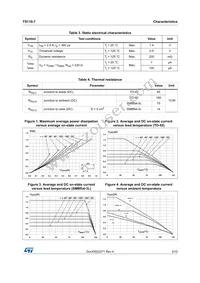 TS110-7A1-AP Datasheet Page 3