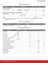 TS1102-50EG5T Datasheet Page 10