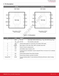 TS1106-20ITD833T Datasheet Page 15