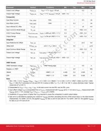 TS1108-20ITQ1633T Datasheet Page 10