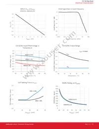 TS1108-20ITQ1633T Datasheet Page 15