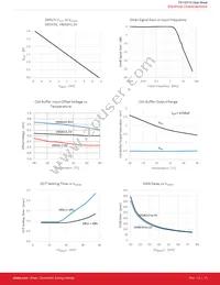 TS1110-20ITQ1633T Datasheet Page 14