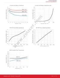 TS1110-20ITQ1633T Datasheet Page 15